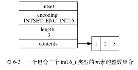 举例1