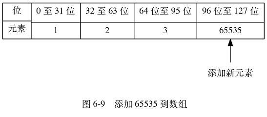 举例7