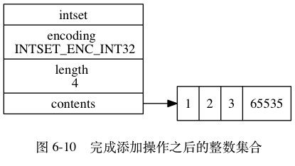 举例8