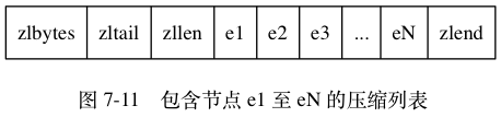 连锁更新1