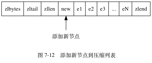 连锁更新2